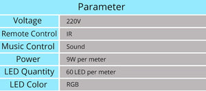 2 Finger touch Remote control RGB LED Strip 220V 220 V waterproof