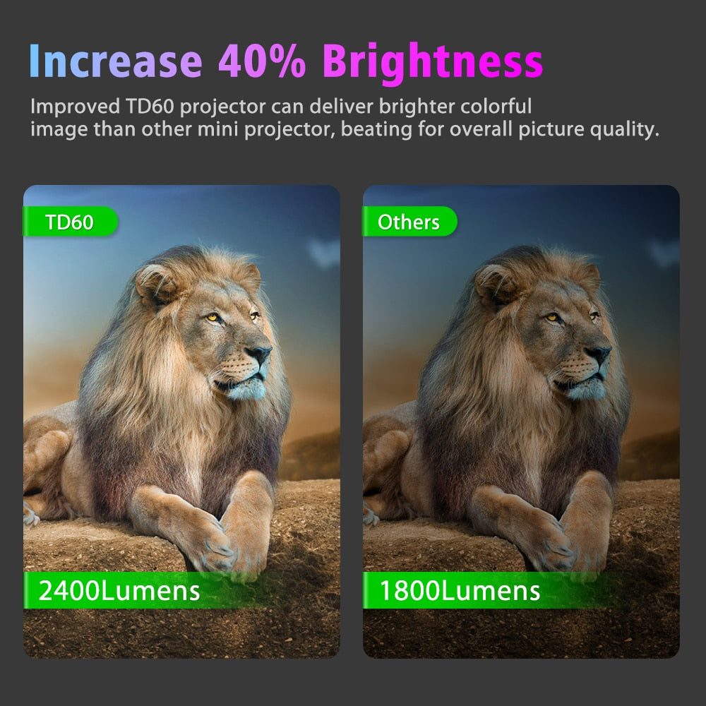 Mini Projector Portable WiFi Android