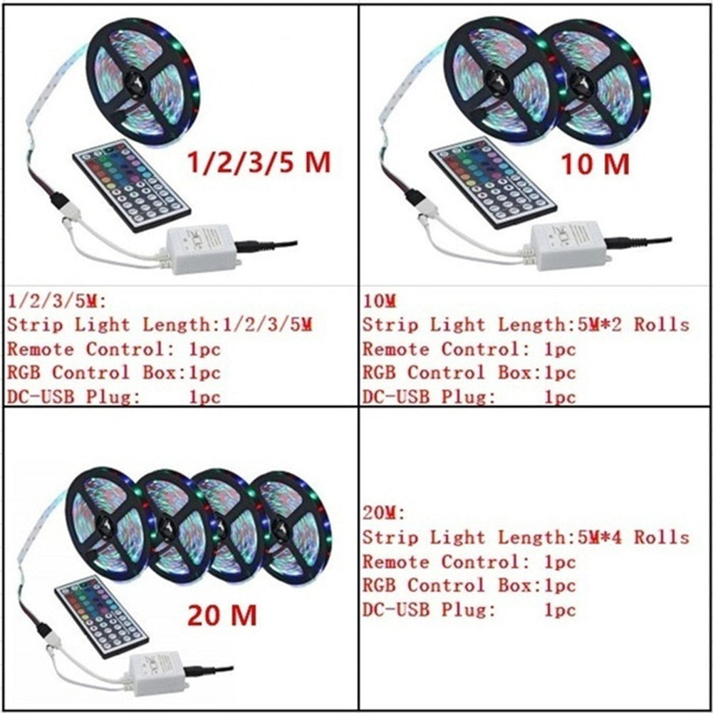 5/10/20m LED Strip IP33